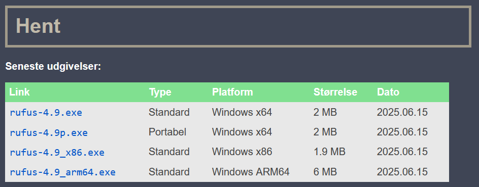 billede af rufus menuen 